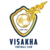 毗沙卡FC