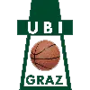 UBI格拉茨女篮