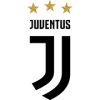 尤文图斯U20
